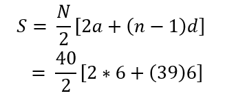 Arithmetic